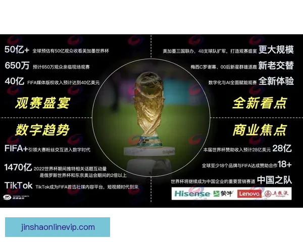 2026世界杯高清直播平台全程赛事回放与精彩集锦观看指南